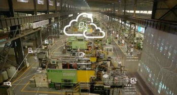 工業(yè)互聯(lián)網(wǎng)平臺 軟件開發(fā)視角下的解析